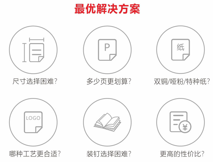畫冊(cè)印刷制作技巧！(圖1)