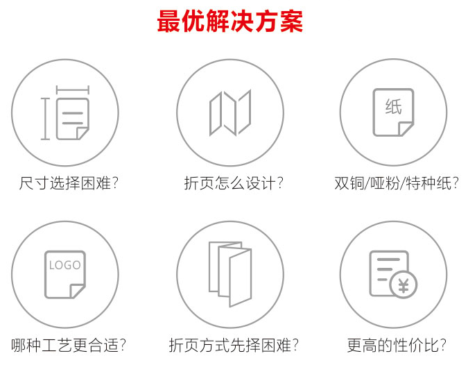折頁印刷制作技巧(圖1) 折頁印刷制作技巧(圖1)