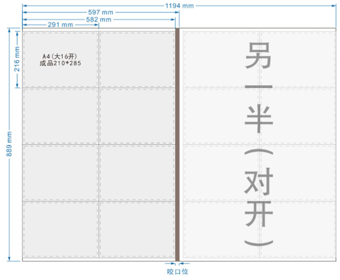 關于廣大網(wǎng)友對印刷行業(yè)提出的八大靈魂拷問！(圖2)